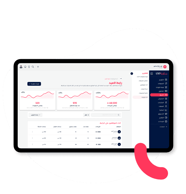 "TopTalla performance tracking dashboard – monitor visitors, bookings per link, and make data-driven marketing decisions."