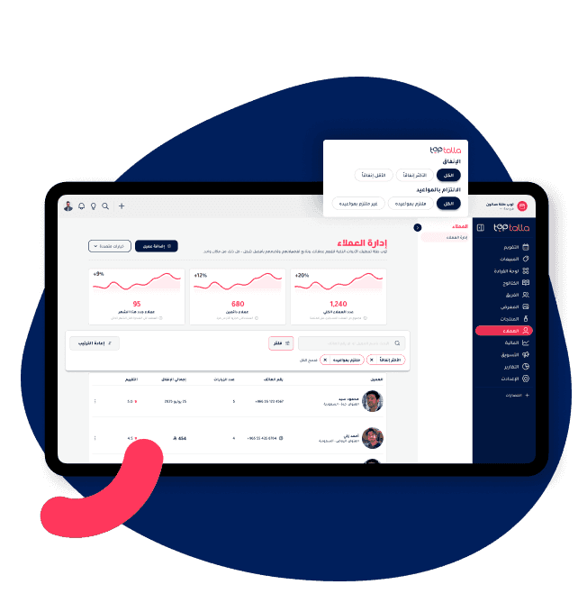 Toptalla customer management dashboard with KPIs and client reports filters
