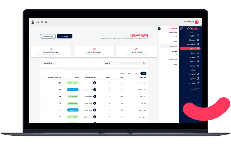Toptalla resource management dashboard with usage statistics and resource list