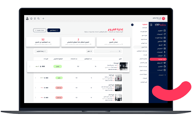 Toptalla software interface for managing multiple branches and monitoring performance