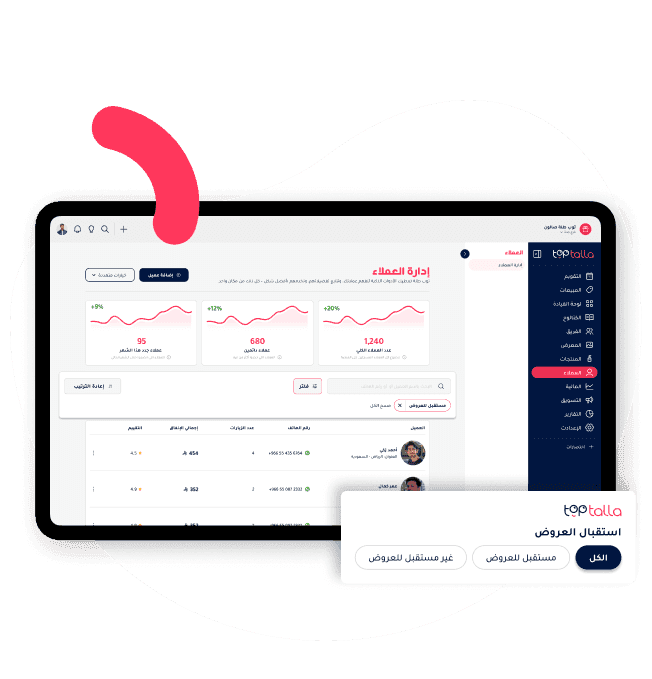 Toptalla interface: Marketing & Consent