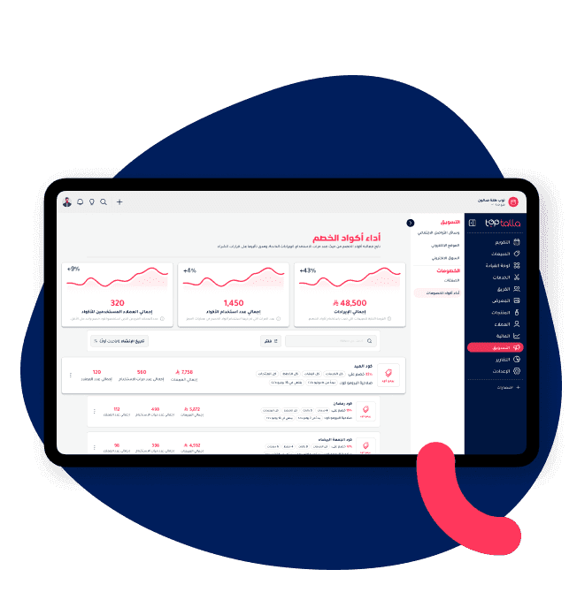 لوحة نتائج الخصومات لقياس الأداء والاستخدام وتحويلات الحجوزات.