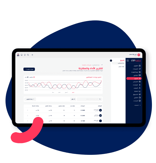 نظرة مستقبلية على تكامل الموردين داخل نظام المخزون.
