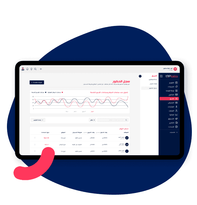 تقارير حضور تفصيلية تعرض الوقت والموقع وسجل الحضور والانصراف.