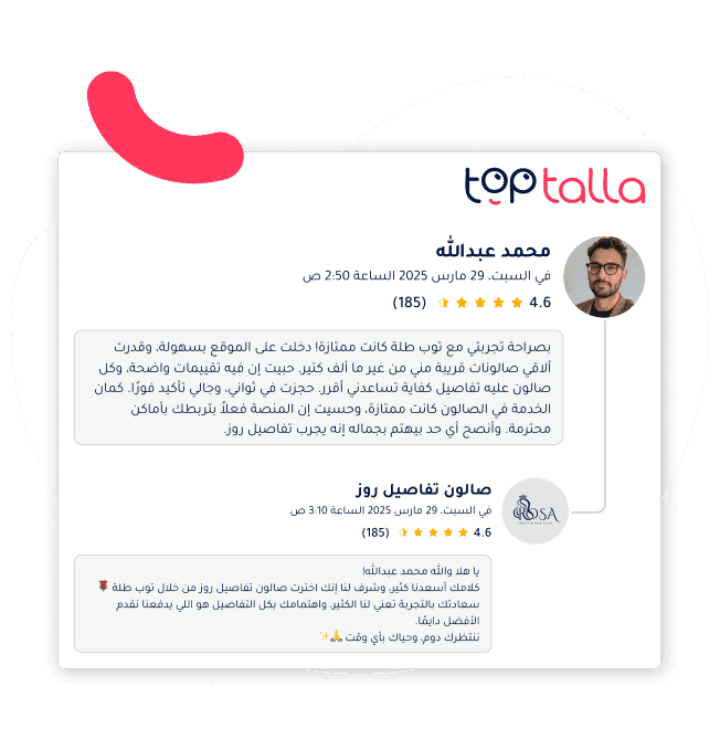 Customer feedback and star ratings analytics shown on Toptalla platform