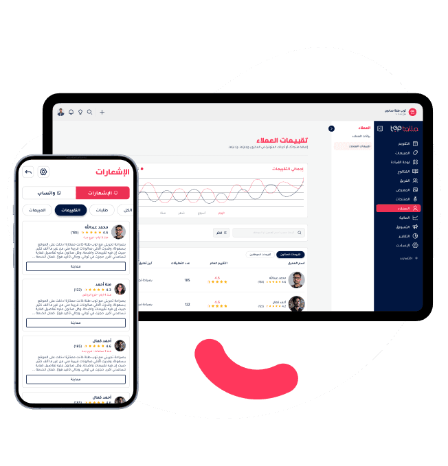 Customer feedback and star ratings analytics shown on Toptalla platform