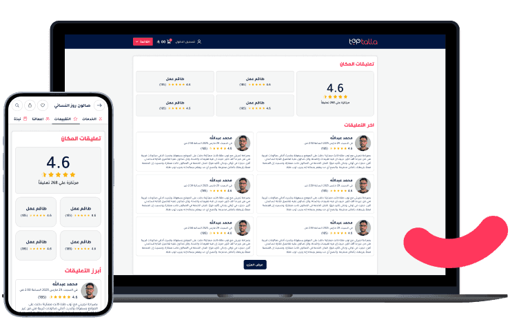 Customer feedback page displaying ratings and comments