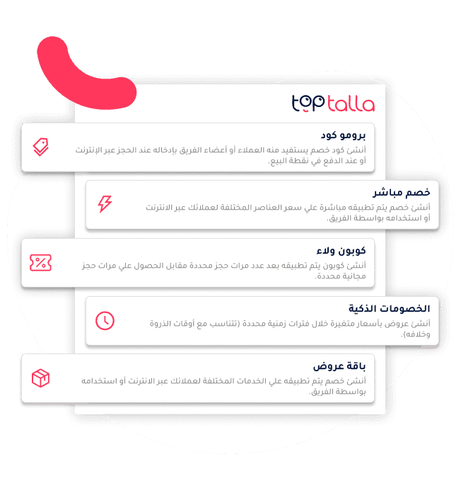 Dashboard explaining types of discounts in Toptalla platform: promo code, direct discount, loyalty coupon, smart pricing, and packages.