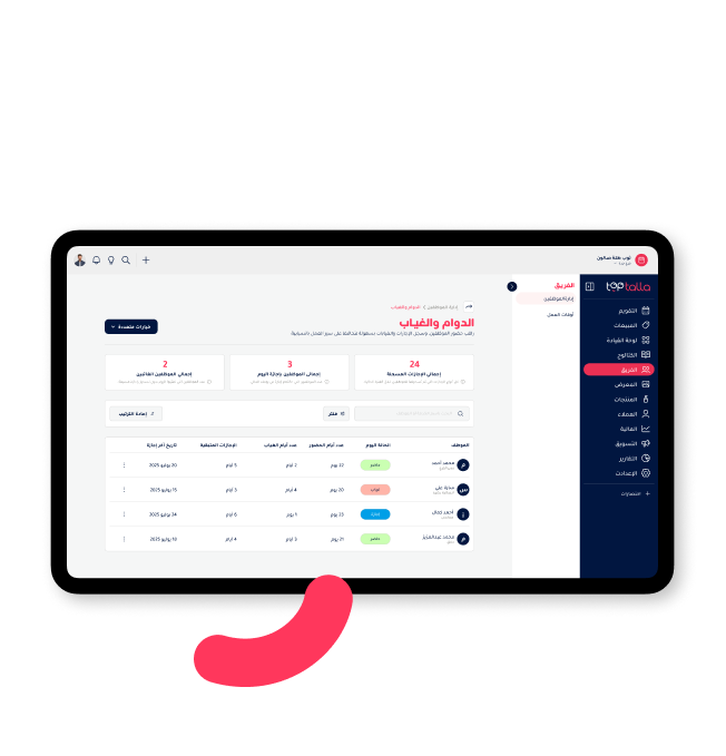 Toptalla dashboard displaying employee attendance and absence reports
