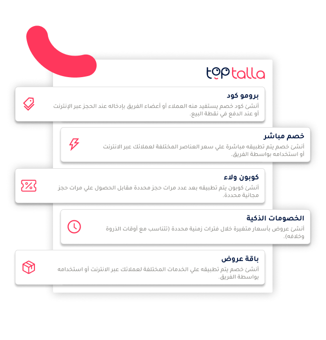 Dashboard explaining types of discounts in Toptalla platform: promo code, direct discount, loyalty coupon, smart pricing, and packages.