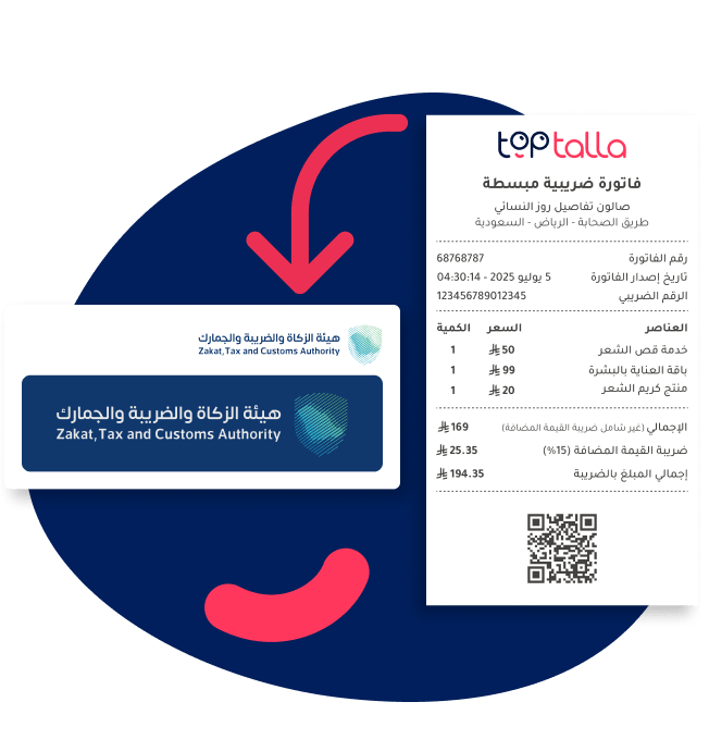 "TopTalla e-invoicing phase 2 integrates directly with ZATCA in Saudi Arabia, ensuring automatic invoice reporting, real-time validation, and QR code compliance."