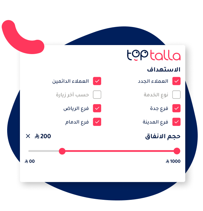 TopTalla smart marketing tool for salons showing customer targeting by branch, service type, and spending budget slider for automated campaigns."