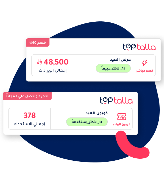 "TopTalla salon promotions and loyalty coupons showing discount offers, holiday deals, and customer reward programs with usage statistics and revenues."